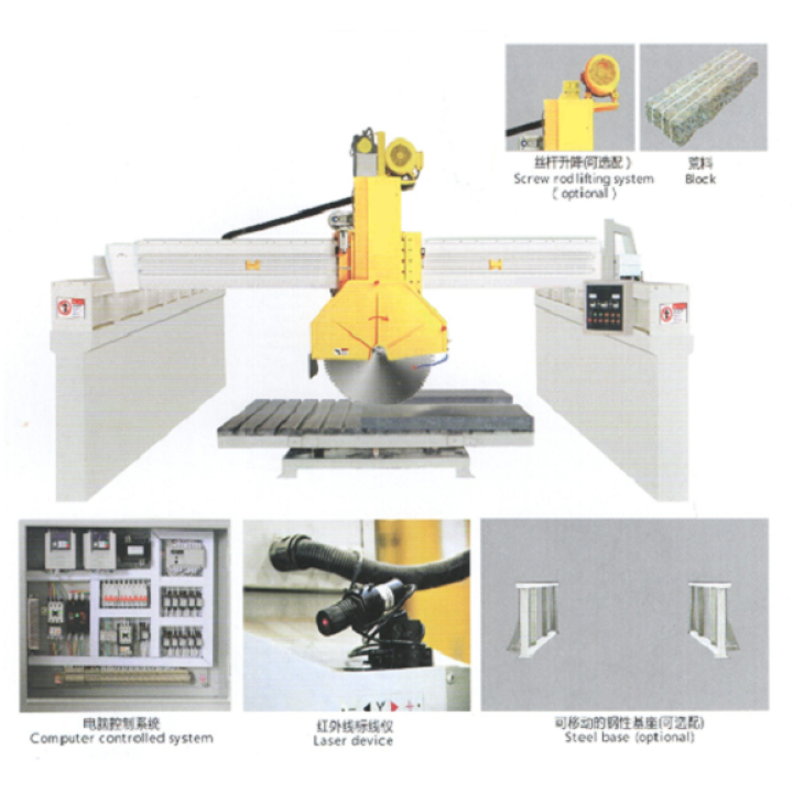 Однопильний мостовий верстат QQ-1600